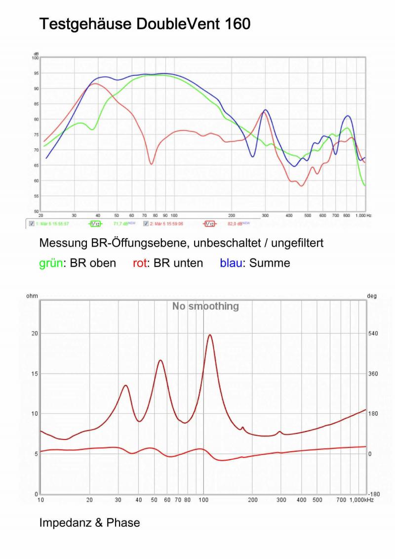 Klicke auf die Grafik für eine vergrößerte Ansicht

Name: dv1c.JPG
Ansichten: 485
Größe: 85,3 KB
ID: 685887