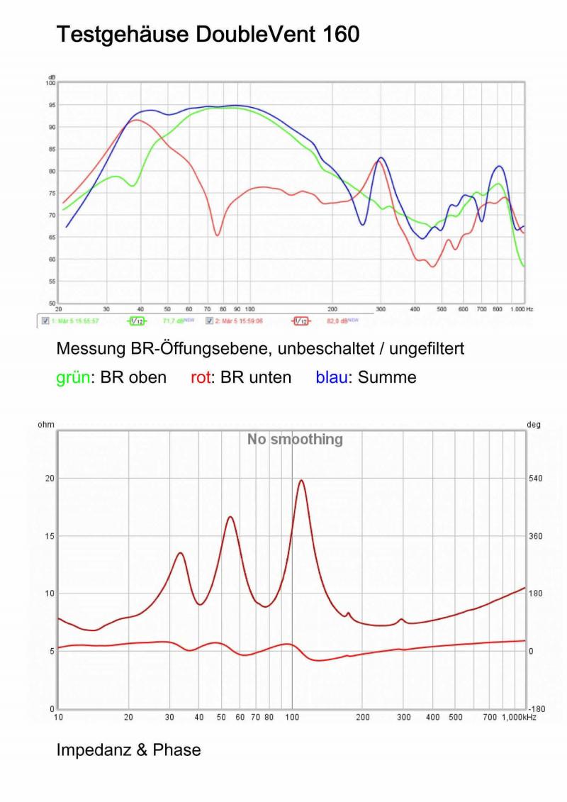 Klicke auf die Grafik für eine vergrößerte Ansicht

Name: dv1c.JPG
Ansichten: 456
Größe: 85,3 KB
ID: 685887