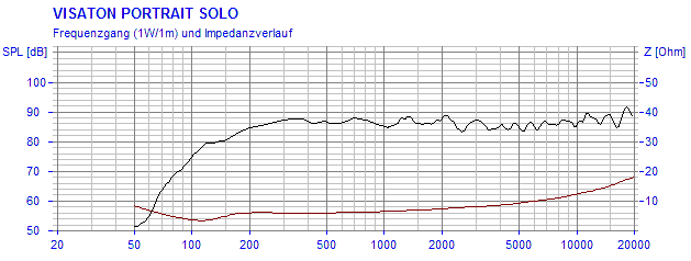 Klicke auf die Grafik für eine vergrößerte Ansicht

Name: image_15665.gif
Ansichten: 10188
Größe: 10,1 KB
ID: 649003