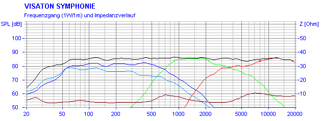 Klicke auf die Grafik für eine vergrößerte Ansicht

Name: Symphonie_fs_090128_f.gif
Ansichten: 183
Größe: 9,9 KB
ID: 698074