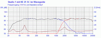 Klicke auf die Grafik für eine vergrößerte Ansicht

Name: studio1_ke25sc_fs_111206_f.GIF
Ansichten: 763
Größe: 18,8 KB
ID: 707266
