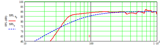 Klicke auf die Grafik für eine vergrößerte Ansicht

Name: TQWT-B100.png
Ansichten: 1684
Größe: 25,4 KB
ID: 686637