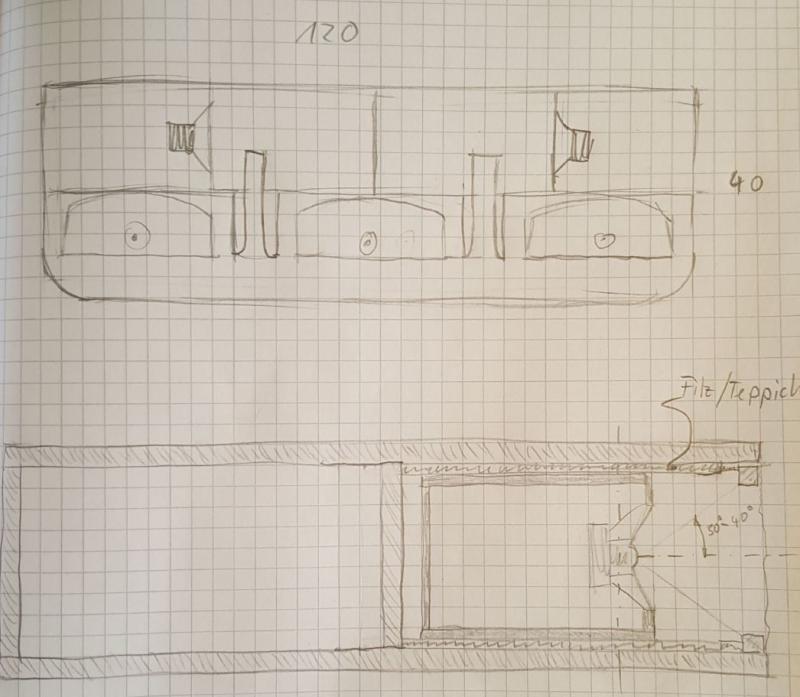 Klicke auf die Grafik für eine vergrößerte Ansicht

Name: Konzept PapaSoundbar.JPG
Ansichten: 403
Größe: 63,0 KB
ID: 686811