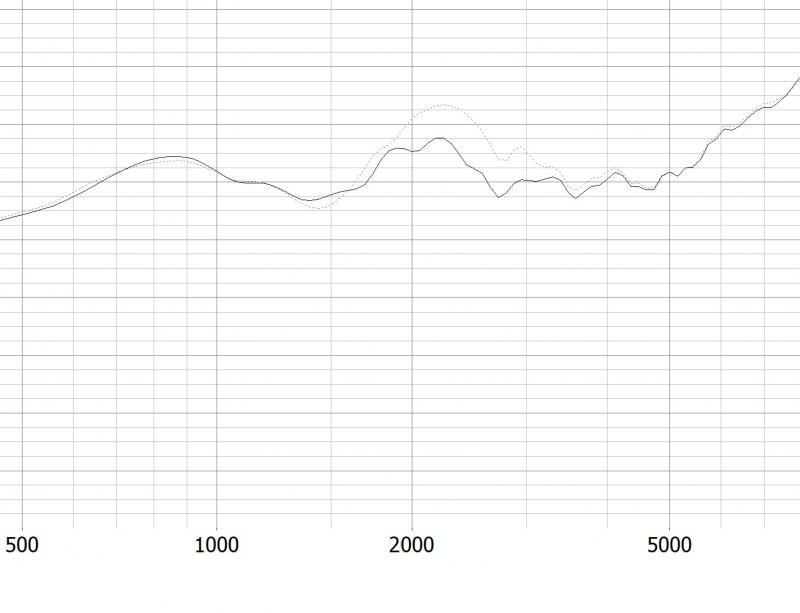 Klicke auf die Grafik für eine vergrößerte Ansicht

Name: bündelung_AL130M_Ti100.jpg
Ansichten: 703
Größe: 52,5 KB
ID: 687485