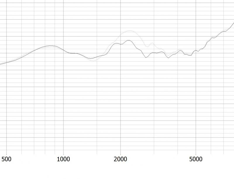 Klicke auf die Grafik für eine vergrößerte Ansicht

Name: bündelung_AL130M_Ti100.jpg
Ansichten: 664
Größe: 52,5 KB
ID: 687485