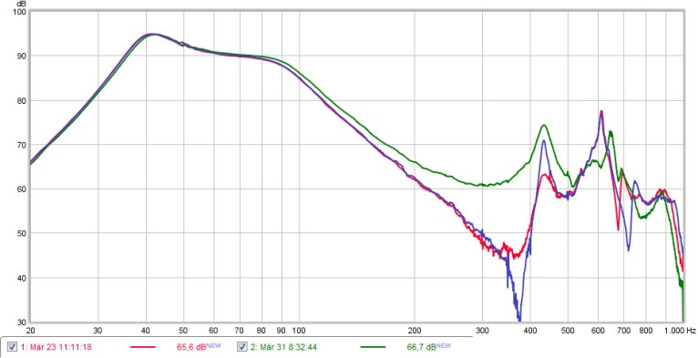 Klicke auf die Grafik für eine vergrößerte Ansicht

Name: whybase_resp_04.jpg
Ansichten: 252
Größe: 53,9 KB
ID: 687660