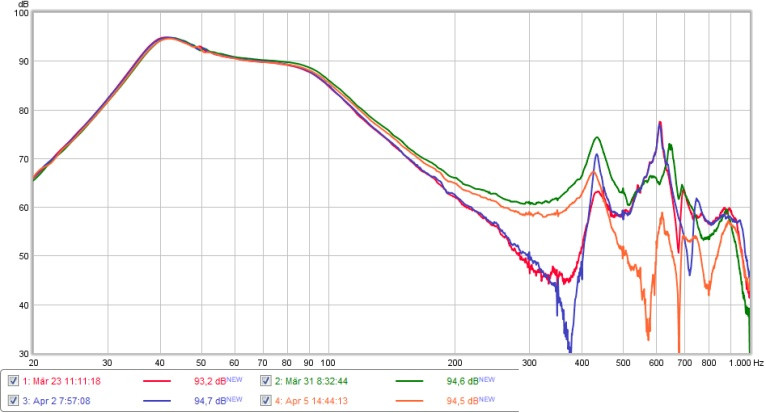 Klicke auf die Grafik für eine vergrößerte Ansicht  Name: whybase_resp_05.jpg Ansichten: 0 Größe: 63,6 KB ID: 687688