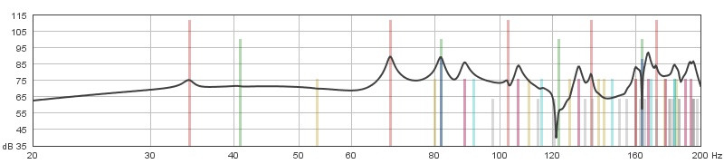 Klicke auf die Grafik für eine vergrößerte Ansicht

Name: REW mit 4 SUBs.jpg
Ansichten: 316
Größe: 35,0 KB
ID: 687697