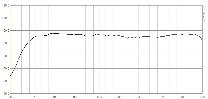Klicke auf die Grafik für eine vergrößerte Ansicht

Name: Ivory_28.jpg
Ansichten: 581
Größe: 75,2 KB
ID: 695118