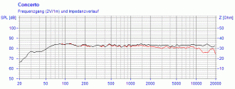 Klicke auf die Grafik für eine vergrößerte Ansicht

Name: image_24288.gif
Ansichten: 593
Größe: 9,7 KB
ID: 625856