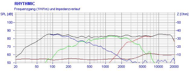 Klicke auf die Grafik für eine vergrößerte Ansicht

Name: image_3051.jpg
Ansichten: 921
Größe: 39,1 KB
ID: 646268
