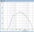 Klicke auf die Grafik für eine vergrößerte Ansicht  Name: B-Hörnchen - SPL.JPG Ansichten: 0 Größe: 64,3 KB ID: 688572