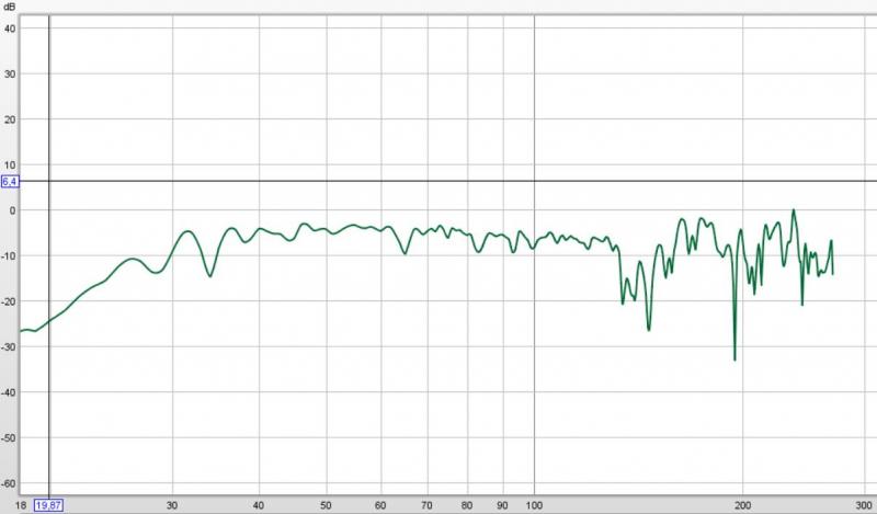 Klicke auf die Grafik für eine vergrößerte Ansicht

Name: nachher Subwoofer links.JPG
Ansichten: 695
Größe: 34,9 KB
ID: 688594