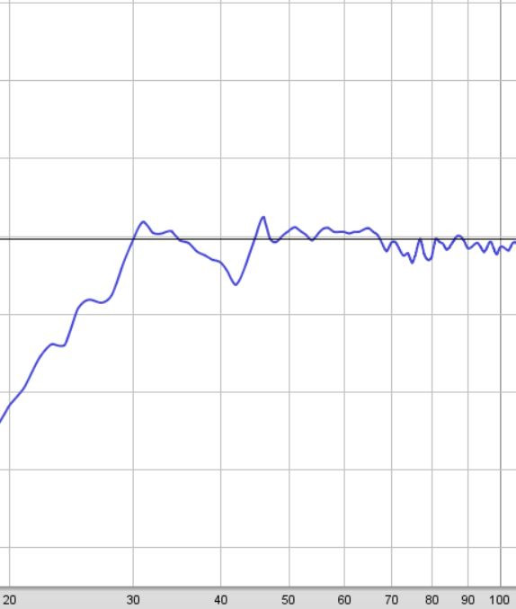 Klicke auf die Grafik für eine vergrößerte Ansicht  Name: nachher TIW200 ARIA B100 rechts.JPG Ansichten: 0 Größe: 40,2 KB ID: 688627