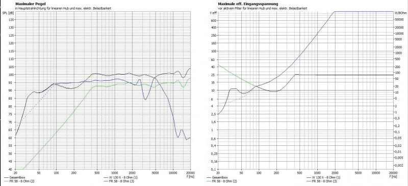 Klicke auf die Grafik für eine vergrößerte Ansicht

Name: Boombox max Pegel CB vs BR @35.JPG
Ansichten: 372
Größe: 59,5 KB
ID: 689217