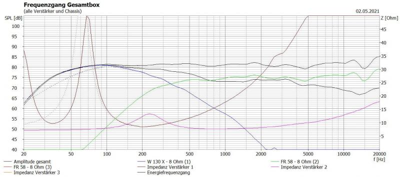 Klicke auf die Grafik für eine vergrößerte Ansicht

Name: Boombox FG CB vs BR @35.JPG
Ansichten: 280
Größe: 54,5 KB
ID: 689218