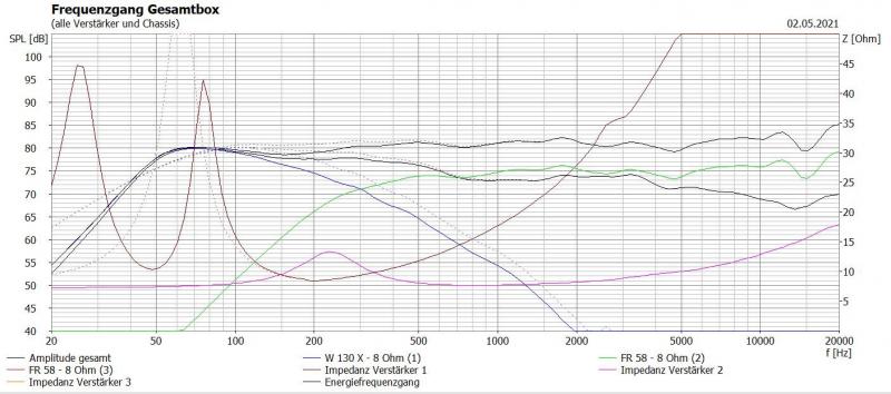 Klicke auf die Grafik für eine vergrößerte Ansicht

Name: Boombox FG CB vs BR @50.JPG
Ansichten: 327
Größe: 55,4 KB
ID: 689219