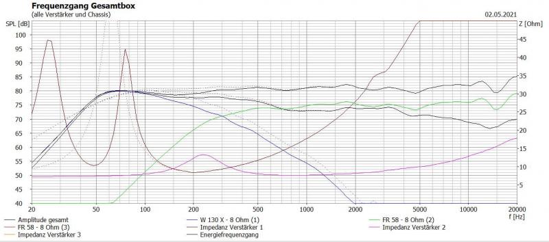 Klicke auf die Grafik für eine vergrößerte Ansicht

Name: Boombox FG CB vs BR @50.JPG
Ansichten: 299
Größe: 55,4 KB
ID: 689219