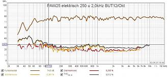 Klicke auf die Grafik für eine vergrößerte Ansicht

Name: PAW 25 Klirr.jpg
Ansichten: 844
Größe: 56,6 KB
ID: 689235