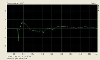 Klicke auf die Grafik für eine vergrößerte Ansicht

Name: PAW Step response in guter Geselschaft.jpg
Ansichten: 786
Größe: 31,7 KB
ID: 689236