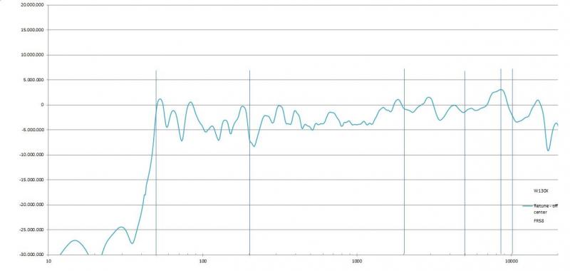 Klicke auf die Grafik für eine vergrößerte Ansicht

Name: Boombox Messung.JPG
Ansichten: 488
Größe: 25,9 KB
ID: 689268