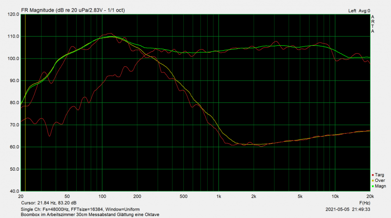 Klicke auf die Grafik für eine vergrößerte Ansicht

Name: Boombox AZ glättung.png
Ansichten: 313
Größe: 95,0 KB
ID: 689404