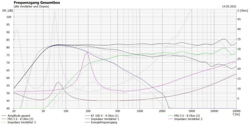 Klicke auf die Grafik für eine vergrößerte Ansicht

Name: Boombox XS KT100V vs Boombox S W130x.JPG
Ansichten: 607
Größe: 59,8 KB
ID: 689885