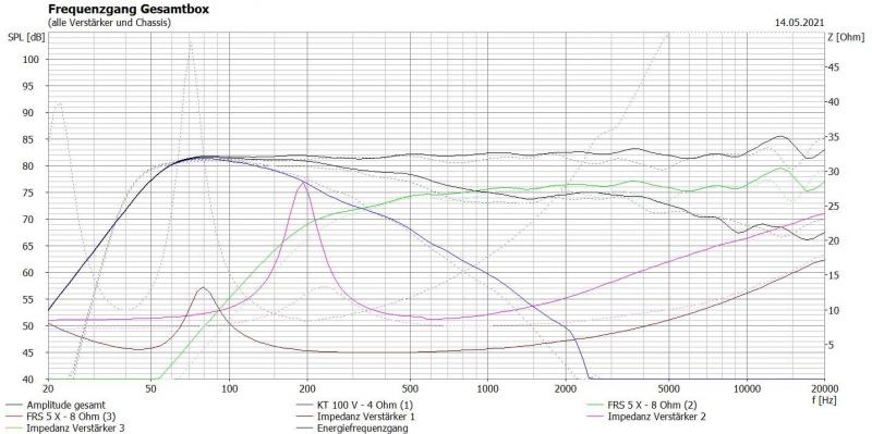 Klicke auf die Grafik für eine vergrößerte Ansicht

Name: Boombox XS KT100V vs Boombox S W130x.JPG
Ansichten: 574
Größe: 59,8 KB
ID: 689885