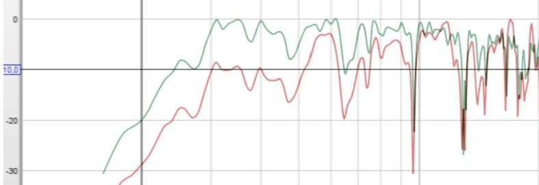 Klicke auf die Grafik für eine vergrößerte Ansicht

Name: letzter Einmessvorgang, was braucht man mehr.JPG
Ansichten: 386
Größe: 33,4 KB
ID: 690245