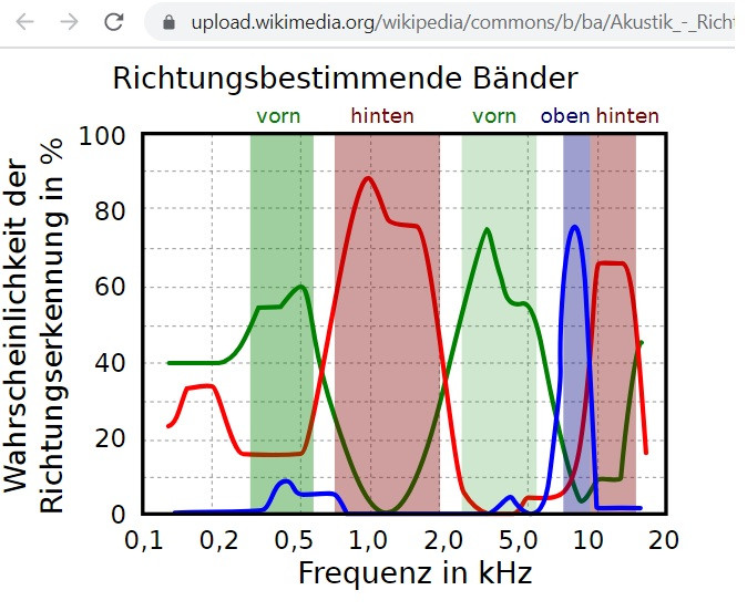 Klicke auf die Grafik für eine vergrößerte Ansicht

Name: richtung.jpg
Ansichten: 314
Größe: 110,0 KB
ID: 691342