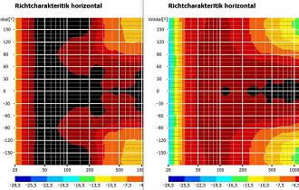 Klicke auf die Grafik für eine vergrößerte Ansicht  Name: 4 seitenbass - bigbox.jpg Ansichten: 0 Größe: 95,5 KB ID: 691450