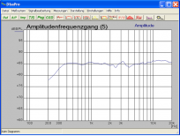 Klicke auf die Grafik für eine vergrößerte Ansicht  Name: Summenfrequenzgang.png Ansichten: 0 Größe: 74,1 KB ID: 691538