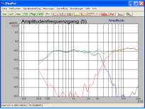 Klicke auf die Grafik für eine vergrößerte Ansicht  Name: Summenfrequenzgang_Einzel.png Ansichten: 0 Größe: 90,2 KB ID: 691539