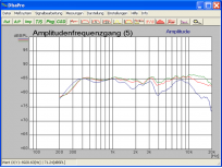 Klicke auf die Grafik für eine vergrößerte Ansicht  Name: Summenfrequenzgang_Winkel.png Ansichten: 0 Größe: 86,6 KB ID: 691540