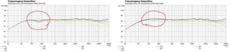 Klicke auf die Grafik für eine vergrößerte Ansicht  Name: Berg und Tal bei Seitenbass.JPG Ansichten: 12 Größe: 26,9 KB ID: 691682