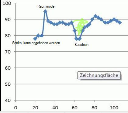 Klicke auf die Grafik für eine vergrößerte Ansicht  Name: bassloch.jpg Ansichten: 0 Größe: 27,7 KB ID: 691699