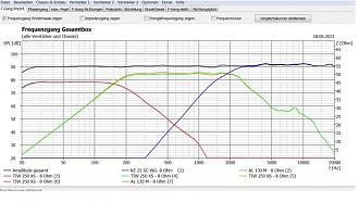 Klicke auf die Grafik für eine vergrößerte Ansicht  Name: 18db lustig.jpg Ansichten: 0 Größe: 69,2 KB ID: 691785