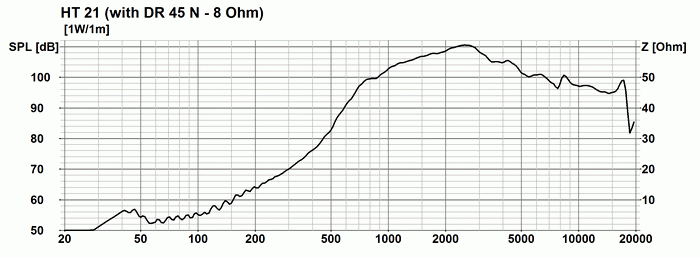 Klicke auf die Grafik für eine vergrößerte Ansicht

Name: ht21_dr45n_8_fs.gif
Ansichten: 1544
Größe: 27,7 KB
ID: 692412