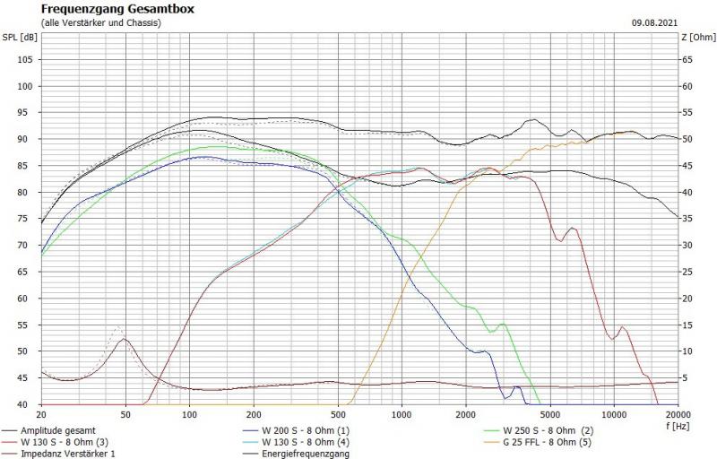 Klicke auf die Grafik für eine vergrößerte Ansicht  Name: 2021-08-09_123817.jpg Ansichten: 0 Größe: 84,4 KB ID: 693128