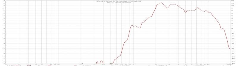 Klicke auf die Grafik für eine vergrößerte Ansicht

Name: HTH87 ohne Weiche.jpg
Ansichten: 520
Größe: 21,4 KB
ID: 693367