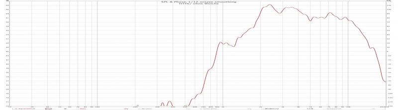 Klicke auf die Grafik für eine vergrößerte Ansicht

Name: HTH87 ohne Weiche.jpg
Ansichten: 481
Größe: 21,4 KB
ID: 693367