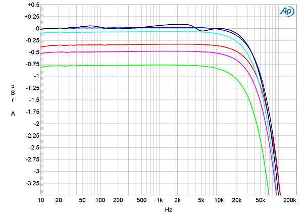 Klicke auf die Grafik für eine vergrößerte Ansicht

Name: 220Para21fig1.jpg
Ansichten: 310
Größe: 71,1 KB
ID: 693425