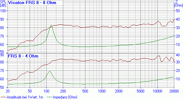 Klicke auf die Grafik für eine vergrößerte Ansicht

Name: ##BB_frs8-8_frs8-4_fs.png
Ansichten: 349
Größe: 5,0 KB
ID: 693746