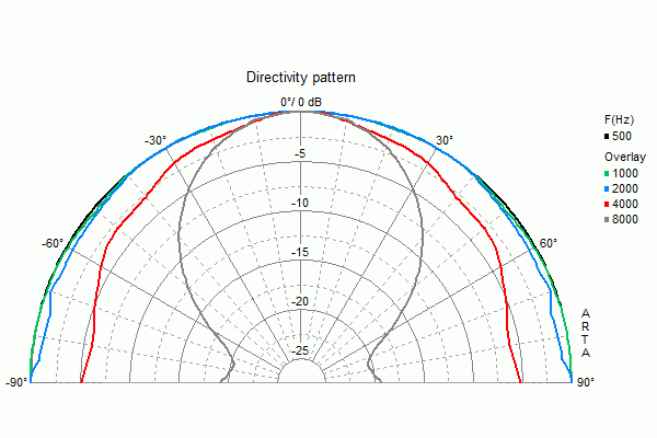 Klicke auf die Grafik für eine vergrößerte Ansicht  Name: dsm50ffl_rd.gif Ansichten: 0 Größe: 10,9 KB ID: 693770