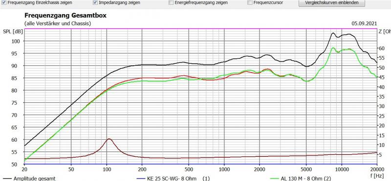 Klicke auf die Grafik für eine vergrößerte Ansicht

Name: Der AL130 ohne EQ.jpg
Ansichten: 820
Größe: 64,2 KB
ID: 693870
