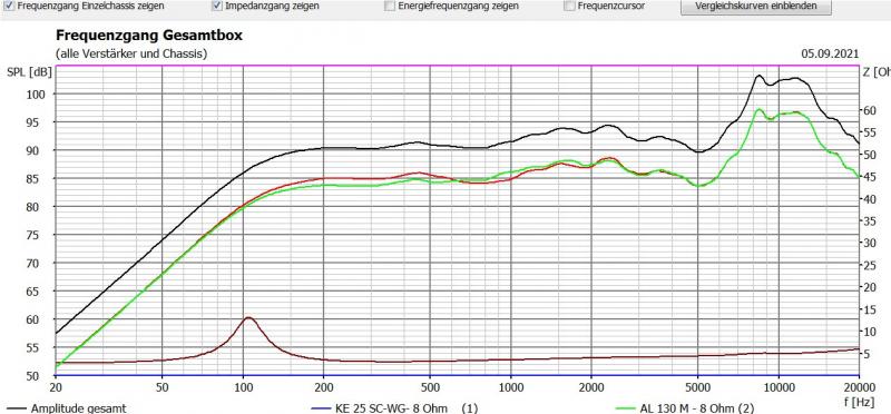 Klicke auf die Grafik für eine vergrößerte Ansicht

Name: Der AL130 ohne EQ.jpg
Ansichten: 773
Größe: 64,2 KB
ID: 693870