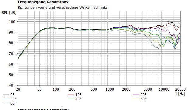 Klicke auf die Grafik für eine vergrößerte Ansicht

Name: 4xB80 unter winkel.JPG
Ansichten: 197
Größe: 77,5 KB
ID: 693922