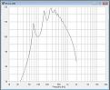 Klicke auf die Grafik für eine vergrößerte Ansicht

Name: B100 Horn neu-SPL max.JPG
Ansichten: 708
Größe: 57,9 KB
ID: 695456
