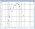 Klicke auf die Grafik für eine vergrößerte Ansicht

Name: B100 Horn neu-SPL max.JPG
Ansichten: 603
Größe: 57,9 KB
ID: 695456