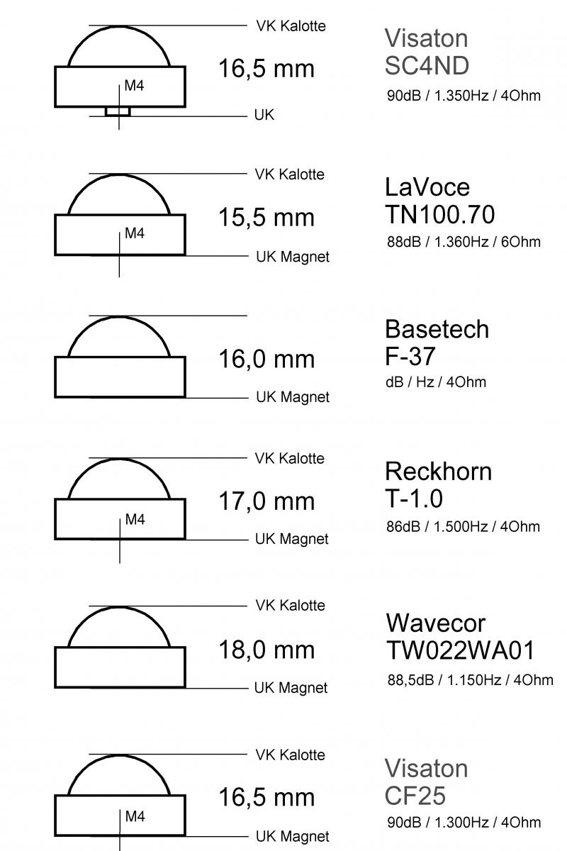 Klicke auf die Grafik für eine vergrößerte Ansicht

Name: a_ht_3.jpg
Ansichten: 858
Größe: 84,6 KB
ID: 695583